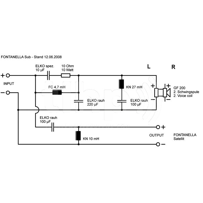 Kit subwoofer Visaton FONTANELLA SUB ST, avec hautparleur GF 200