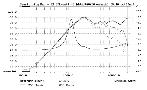 [Image: PR125T1-8.gif]