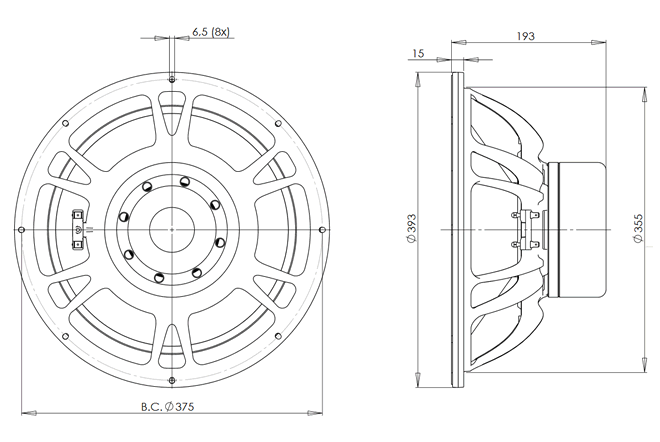 Image Dimensions & Montage haut parleur à cône B&C Speakers Haut-parleur B&C Speakers 15SW115, 8 ohm, 15 pouce