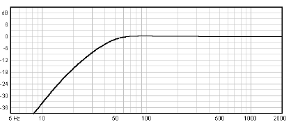 Image simulation haut parleur à cône Beyma Haut-parleur Beyma 18LX60, 8 ohm, 18 pouce, version 1