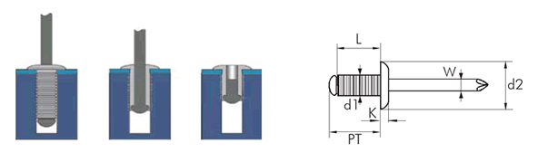 Image Drawing & Mounting (2/2) rivet Bralo Rivet cannelé à tête plate, aluminium, 3.2 x 10 mm, Bralo, à l'unité