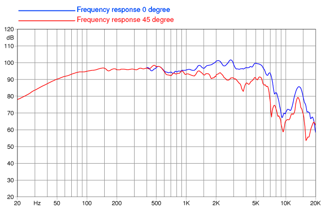 [Image: 10FE200-8.gif]
