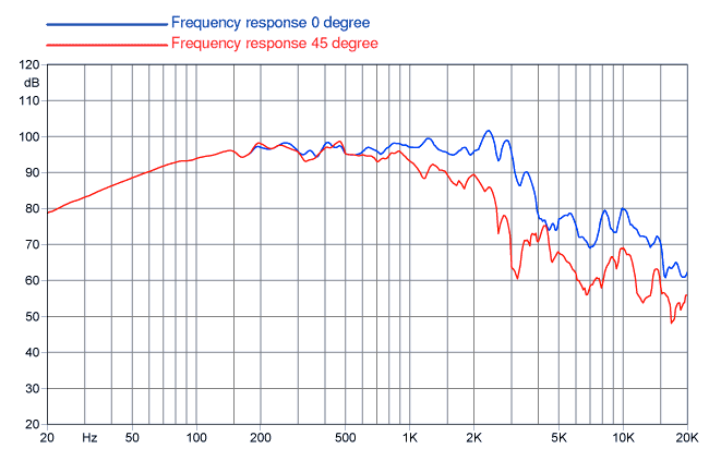 [Image: 15FX560-8.gif]