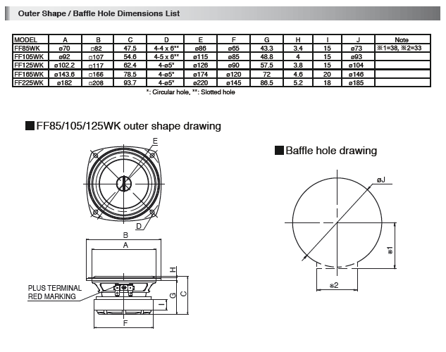 drawing & mounting du haut parleur à cône Fostex Haut-parleur large-bande Fostex FF125WK, 8 ohm, 117 x 117 mm