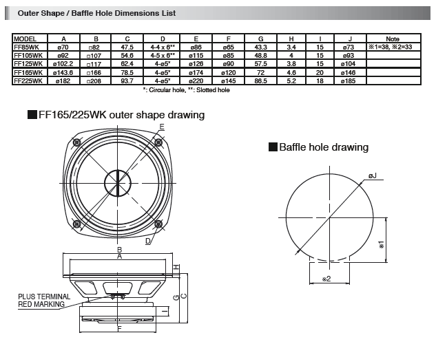 drawing & mounting du haut parleur à cône Fostex Haut-parleur large-bande Fostex FF225WK, 8 ohm, 208 x 208 mm