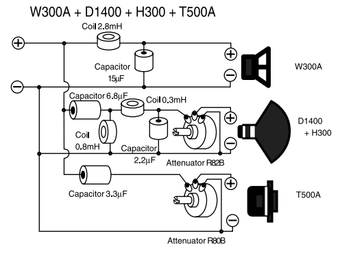 Image schéma de branchement moteur de compression Fostex Moteur de compression haute fidélité Fostex D1400, 8 ohm, sortie 1 pouce