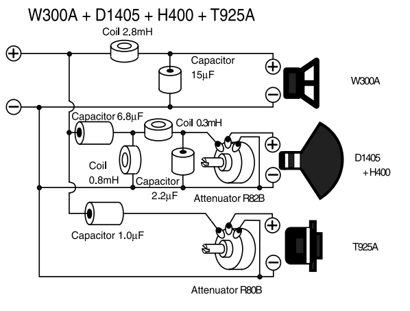 DRIVER UPDATE: FOSTEX COMPRESSION FOSTEX COMPRESSION DRIVERS FOR WINDOWS 7