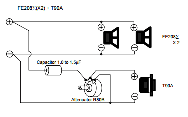 Tweeter à compression Fostex T90A, 8 ohm, 82 mm