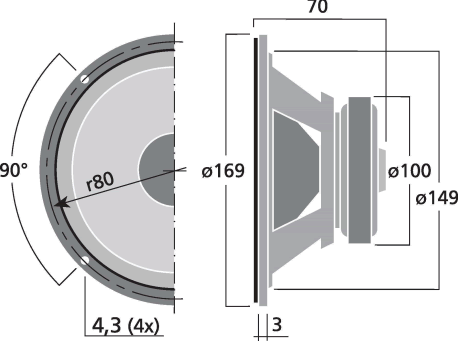 Image Dimensions & Montage haut parleur à cône Monacor Haut-parleur Monacor SP-167E, 4 ohm, 169 mm