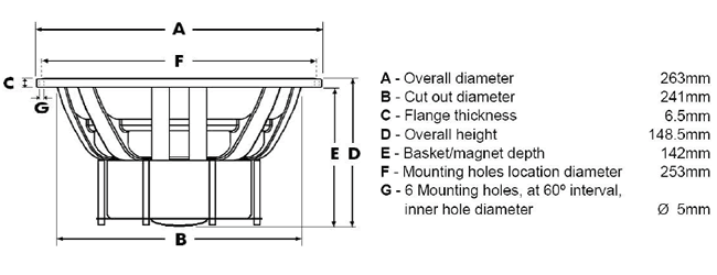 Image Dimensions & Montage haut parleur à cône Morel Morel UW 1058 (8Ohm)