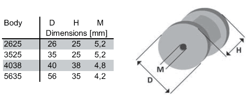 drawing & mounting du bobine Mundorf Self ferrite Mundorf H71, 1.2mH ±3%, 0.25ohm, conducteur 0.71mm cuivre OFC, Ø26xH25mm