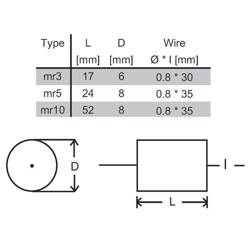 Image Dimensions & Montage résistance Mundorf Résistance métal oxydé (MOX) Mundorf MR10, 3.9 ohm ±2%, 8x52mm