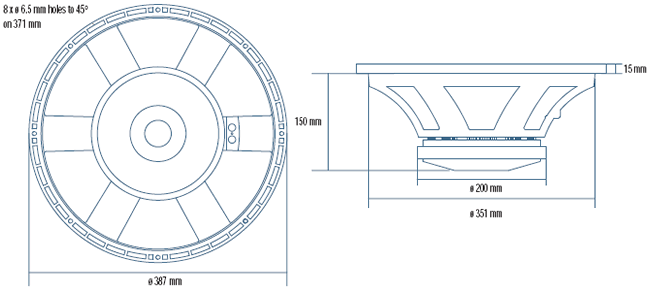 drawing & mounting du haut parleur à cône RCF Haut-parleur RCF L15P530, 8 ohm, 387 mm