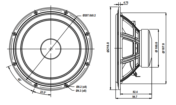 drawing & mounting du haut parleur à cône SB Acoustics Haut-parleur SB Acoustics SB20PFCR30-4, impédance 4 ohm, 8 pouce