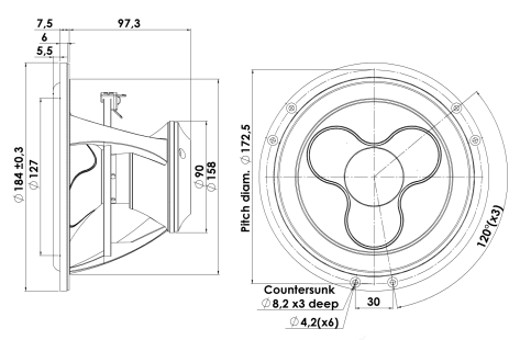 Image Dimensions & Montage haut parleur à cône ScanSpeak Haut-parleur Scan-Speak 18WU/4747T00, 4 ohm, 18.4 cm