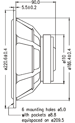 Image Drawing & Mounting haut parleur à cône SEAS Haut-parleur SEAS CA22RNX, 8 ohm, 220.6 mm