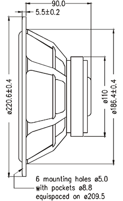 drawing & mounting du haut parleur à cône SEAS Haut-parleur SEAS CA22RNX, 8 ohm, 220.6 mm