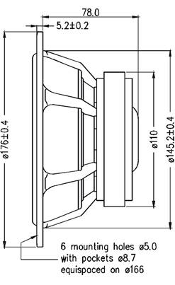 Image Dimensions & Montage haut parleur à cône SEAS Haut-parleur SEAS ER18RNX, 8 ohm, 176 mm