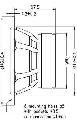 Image Dimensions & Montage haut parleur à cône SEAS Haut-parleur SEAS L15RLY/P, 8 ohm, 146 mm