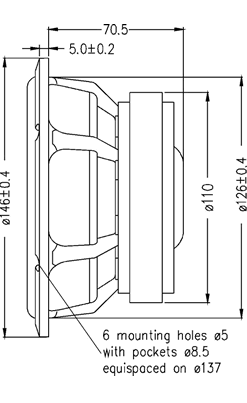 在庫処分 激安 Haut-parleur mm 146 ohm, 8 L16RNX, SEAS スピーカー・ウーファー