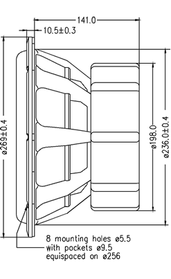 Image Dimensions & Montage haut parleur à cône SEAS Haut-parleur SEAS L26ROY, 4 ohm, 269 mm