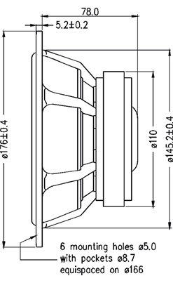 drawing & mounting du haut parleur à cône SEAS Haut-parleur SEAS U18RNX/P, 8 ohm, 176 mm