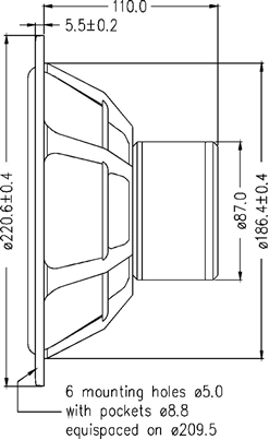 Image Dimensions & Montage haut parleur à cône SEAS Haut-parleur SEAS X2 W8, 8 ohm, 220.6 mm