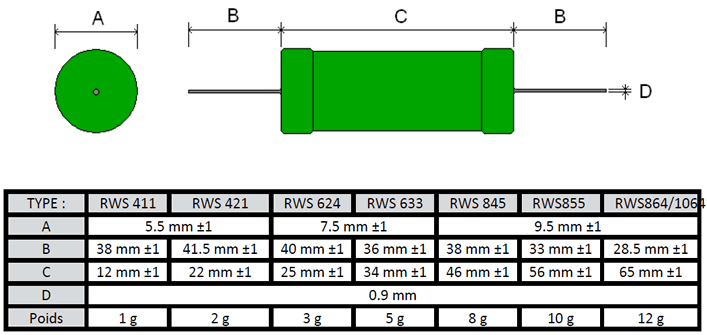 Image Drawing & Mounting résistance SETA Résistance bobinée vitrifiée SETA 0.12 ohm 10%, 6w, série RWS421/RB61, 22 x 5.5 mm
