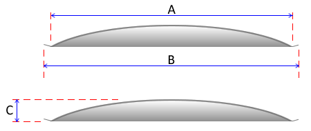 drawing & mounting du cache noyau TLHP Dôme cache-noyau papier diamètre 110 mm
