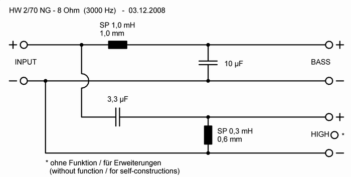 schéma du filtre passif Visaton Filtre passif 2 voies Visaton HW 2/70, 8 ohm, 3000 Hz