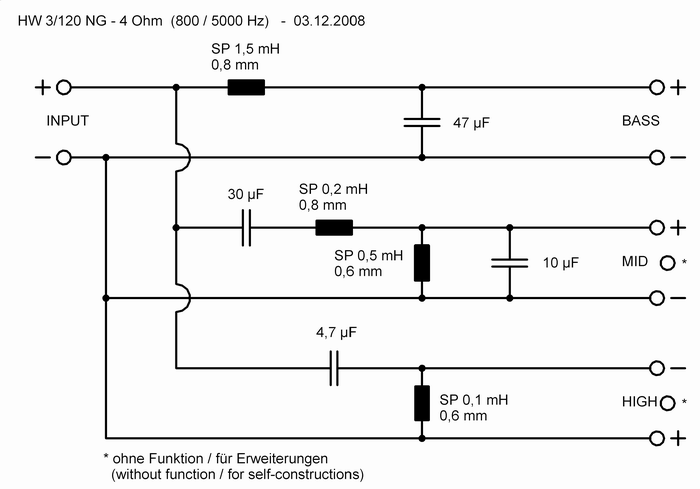 Visaton Filtre 3 Voies 8 Ohms