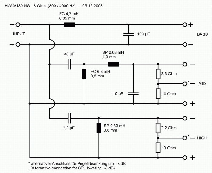 schéma du filtre passif Visaton Filtre passif 3 voies Visaton HW 3/130, 8 ohm, 300 / 4000 Hz