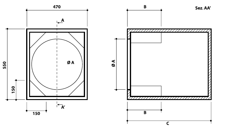 Subwoofer RCF avec avec 38 cm